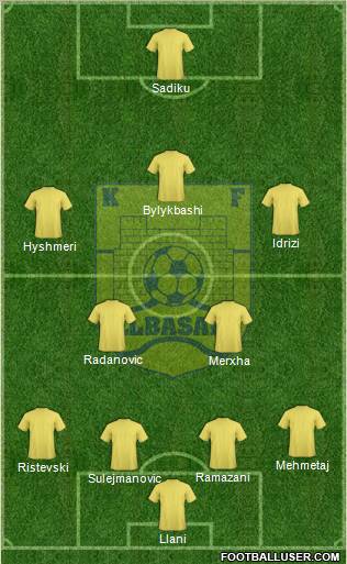 KS Elbasani Formation 2010