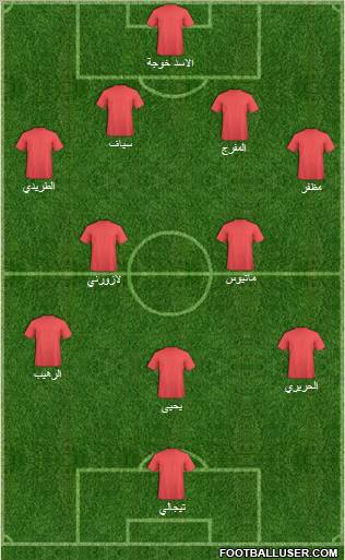 Al-Ittifaq (KSA) Formation 2010