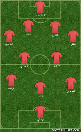 Al-Ittifaq (KSA) football formation