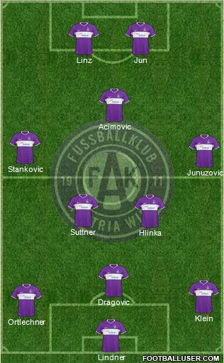 FK Austria Wien Formation 2010