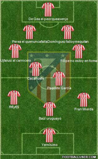 C. Atlético Madrid S.A.D. Formation 2010