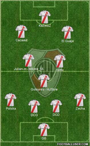 River Plate football formation