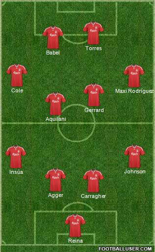 Liverpool Formation 2010