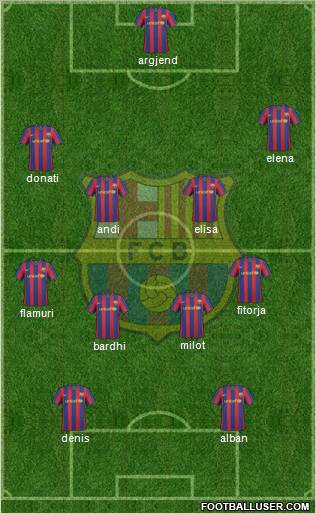 F.C. Barcelona Formation 2010