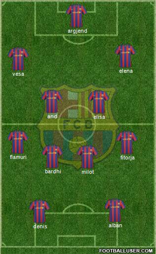 F.C. Barcelona Formation 2010