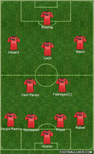 Manchester United Formation 2010