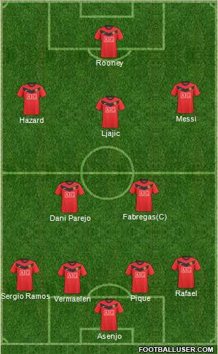 Manchester United 4-2-3-1 football formation