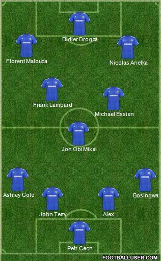 Chelsea Formation 2010