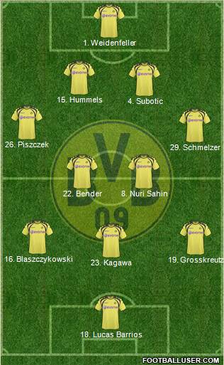 Borussia Dortmund Formation 2010
