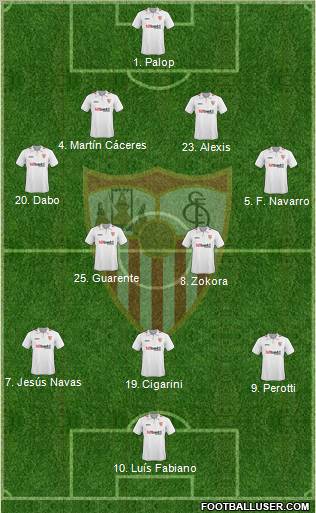 Sevilla F.C., S.A.D. Formation 2010