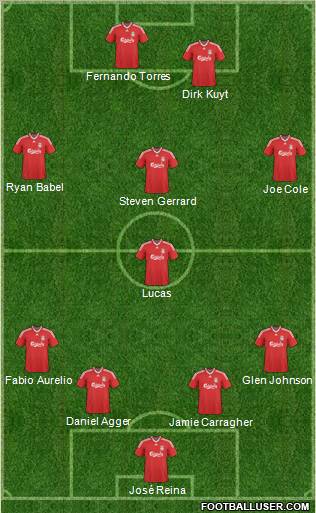Liverpool Formation 2010