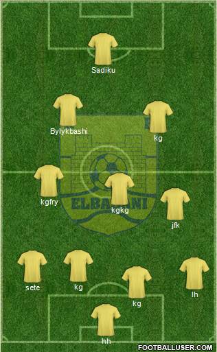 KS Elbasani Formation 2010
