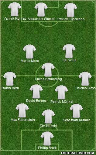 Dream Team Formation 2010