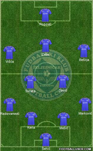 FK Zeljeznicar Sarajevo football formation