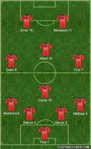 Manchester United Formation 2010