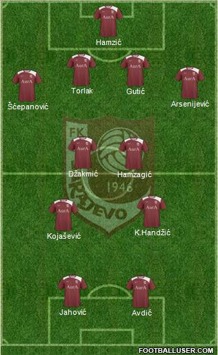 FK Sarajevo football formation