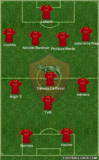 AS Roma football formation