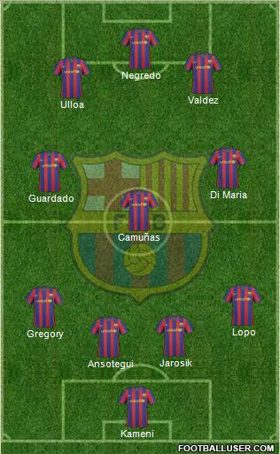F.C. Barcelona Formation 2010