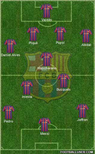 F.C. Barcelona Formation 2010