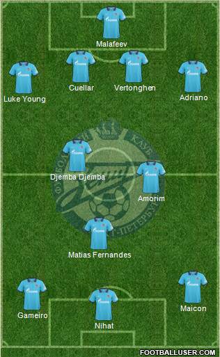 Zenit St. Petersburg Formation 2010