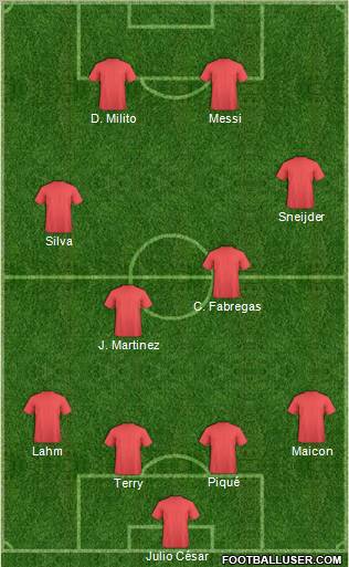 Pro Evolution Soccer Team Formation 2010