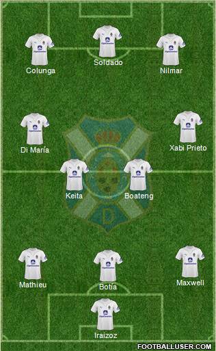 C.D. Tenerife S.A.D. football formation