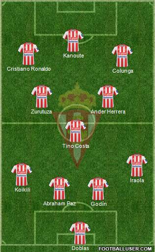 Real Sporting S.A.D. football formation