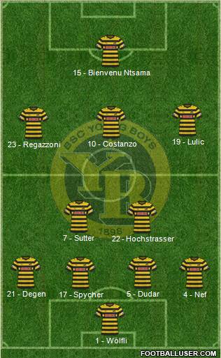BSC Young Boys Formation 2010
