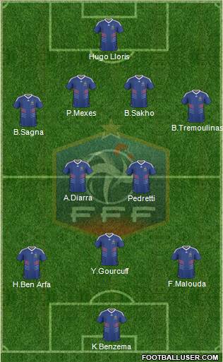 France Formation 2010