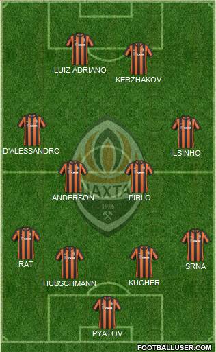 Shakhtar Donetsk football formation