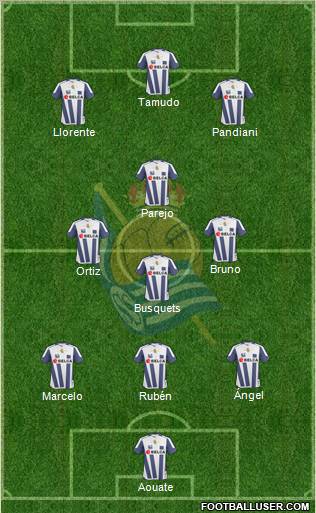 Real Sociedad S.A.D. football formation