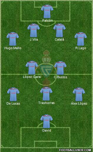 R.C. Celta S.A.D. 4-2-3-1 football formation