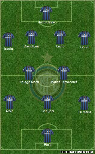 F.C. Internazionale Formation 2010