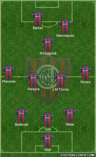 San Lorenzo de Almagro football formation