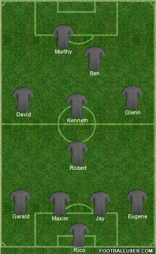 Singapore Formation 2010