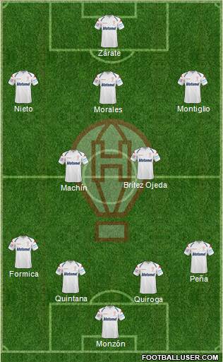 Huracán football formation