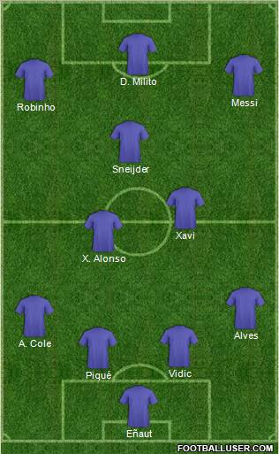 Pro Evolution Soccer Team Formation 2010