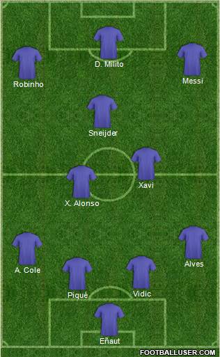 Pro Evolution Soccer Team football formation