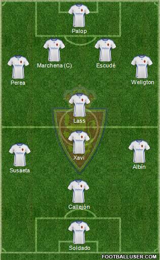 R. Zaragoza S.A.D. football formation