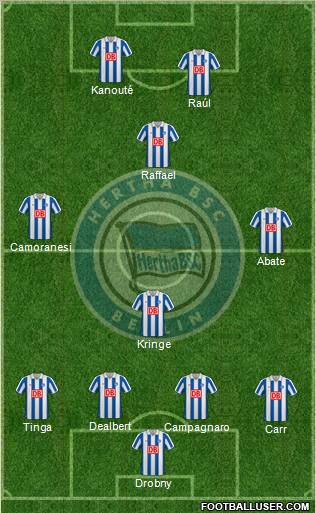 Hertha BSC Berlin Formation 2010