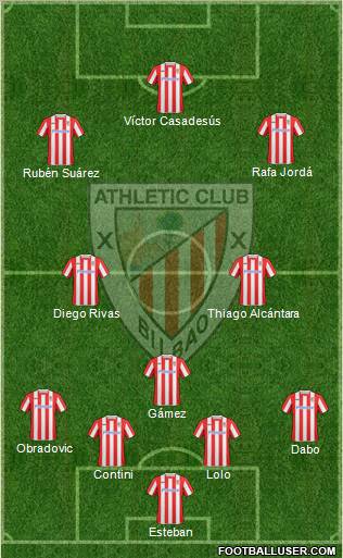 Athletic Club football formation