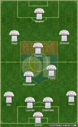 Olympique Lyonnais Formation 2010