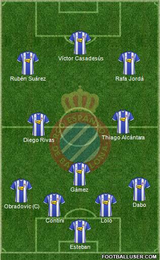 R.C.D. Espanyol de Barcelona S.A.D. Formation 2010