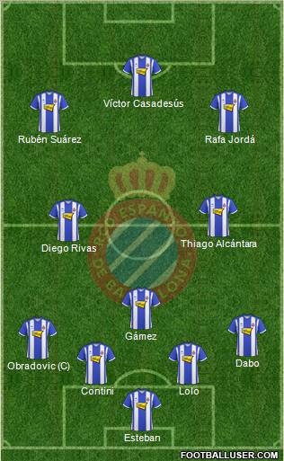 R.C.D. Espanyol de Barcelona S.A.D. football formation