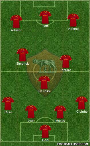 AS Roma Formation 2010