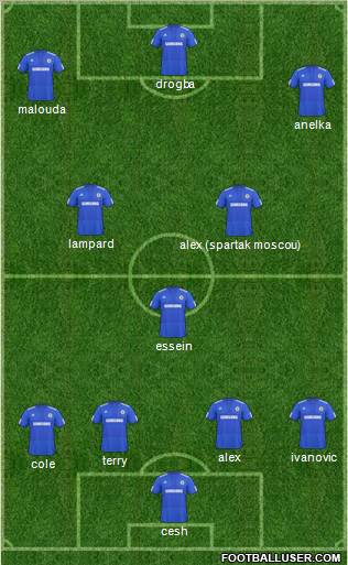 Chelsea Formation 2010