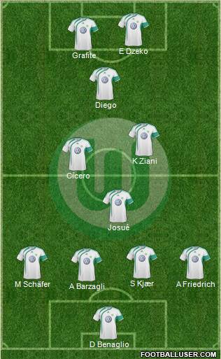 VfL Wolfsburg Formation 2010