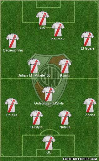 River Plate football formation