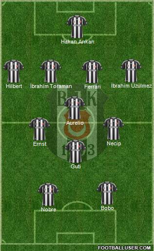 Besiktas JK Formation 2010