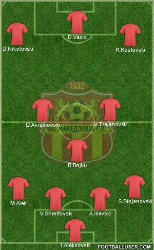 FK Makedonija Gjorce Petrov Skopje Formation 2010